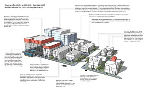 A New Affordable Residential Development Has .